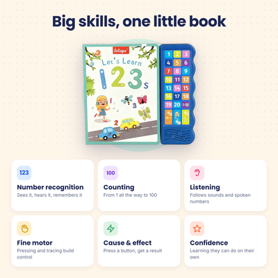 Let's Learn 1 2 3's - Kids Mathematics Book