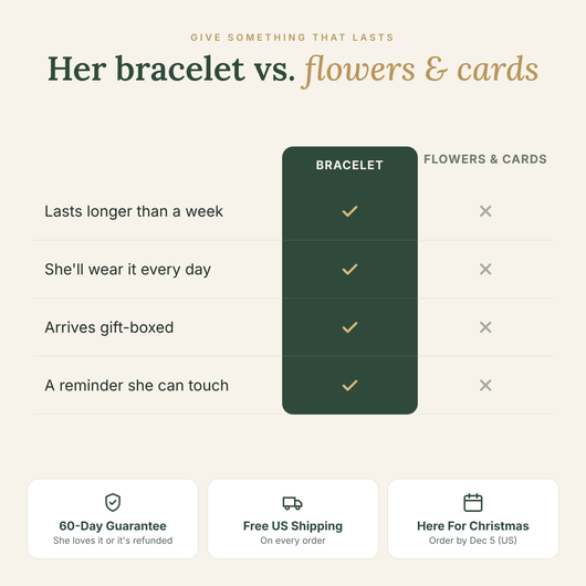 The Everstill™ Hummingbird Garden Bracelet — Keepsake Gift Box