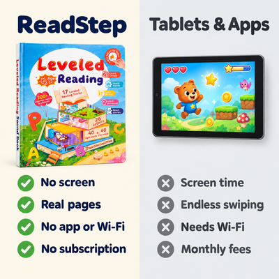 ReadStep vs tablets and apps